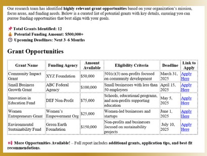 Grant Velocity | Simplify Your Grant Search